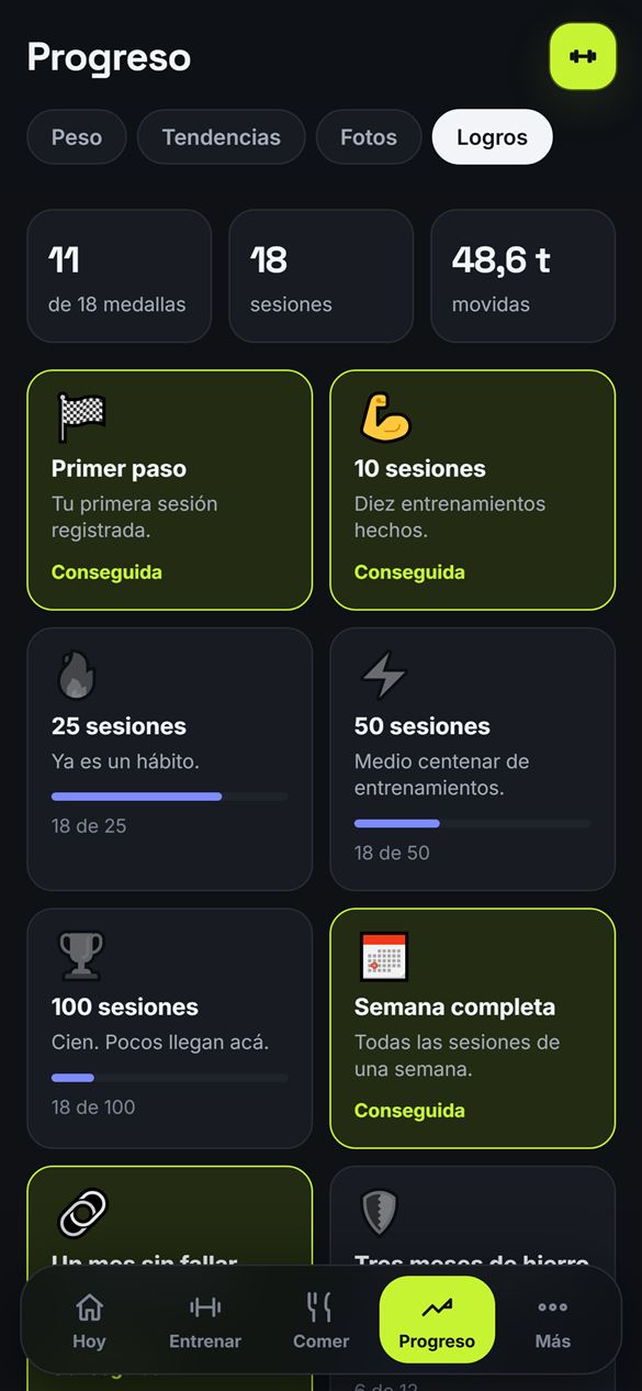 Logros: medallas conseguidas y por conseguir